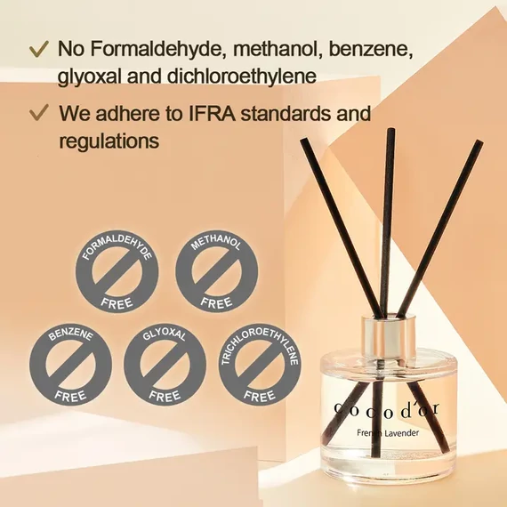 Cocodor Signature Pálcás Aroma Diffúzor– Elegáns, krémesen fás illattal (Cocodor Signature Reed Diffuser Deep Musk) 50ML